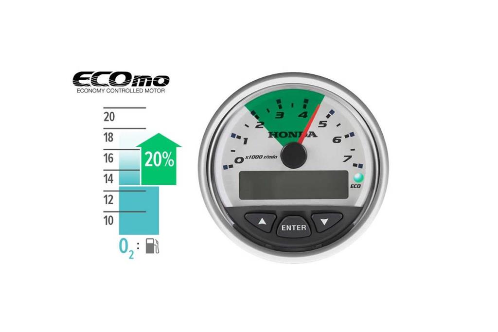 ECOmo, για μεγαλύτερη αποδοτικότητα καυσίμου